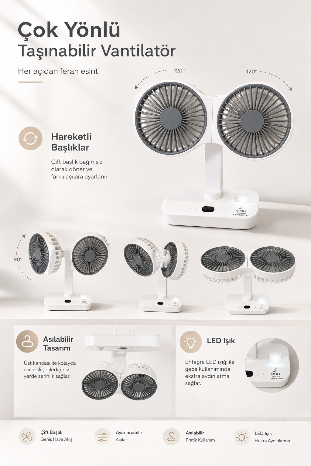 Çok Yönlü Taşınabilir Vantilatör – Çift Başlıklı, Asılabilir ve LED Işıklı Mini Fan