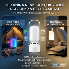 Çok Renkli Bluetooth Müzikçalar & Gece Lambası